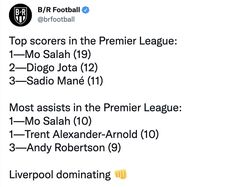 Liverpool Menang Telak dan Tottenham Keok, Ini Reaksi Netizen