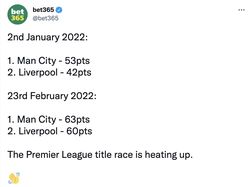 Liverpool Menang Telak dan Tottenham Keok, Ini Reaksi Netizen