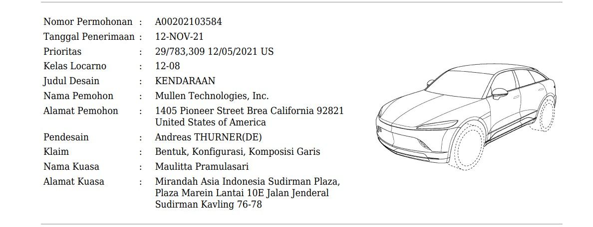 Mobil listrik milik Mullen Automotive akan masuk Indonesia setelah namanya terdaftar di Desain Industri Direktorat Jenderal Kekayaan Intelektual