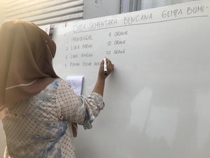 Gempa di Pasaman Barat, 3 Meninggal-60 Orang Luka