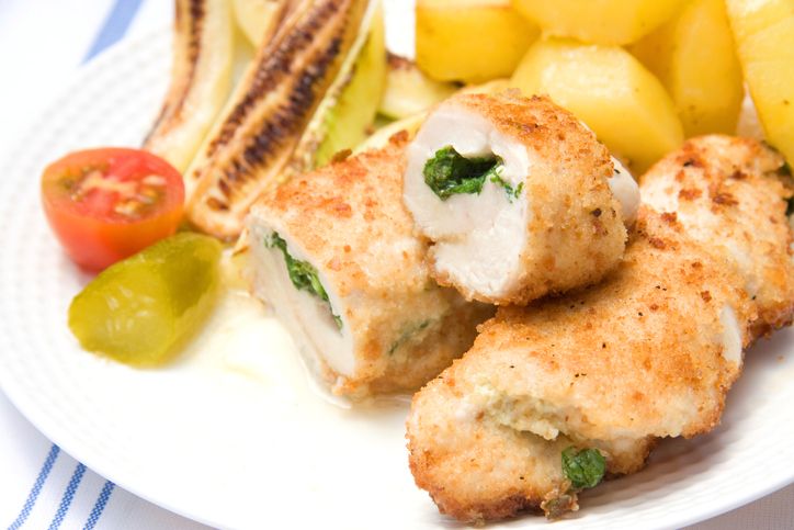 Fakta chicken Kiev