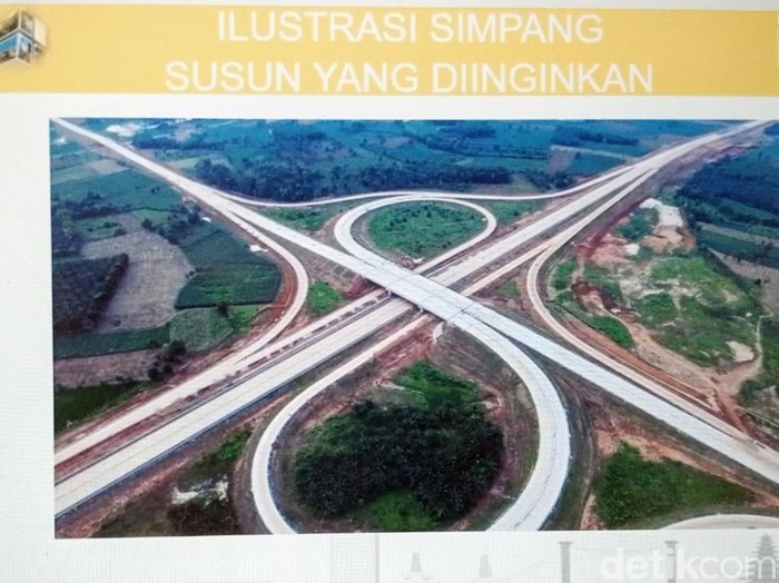 Rencana simpang susun exit tol Cilacap-Jogja.