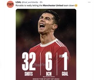 Meme Ronaldo tumpul