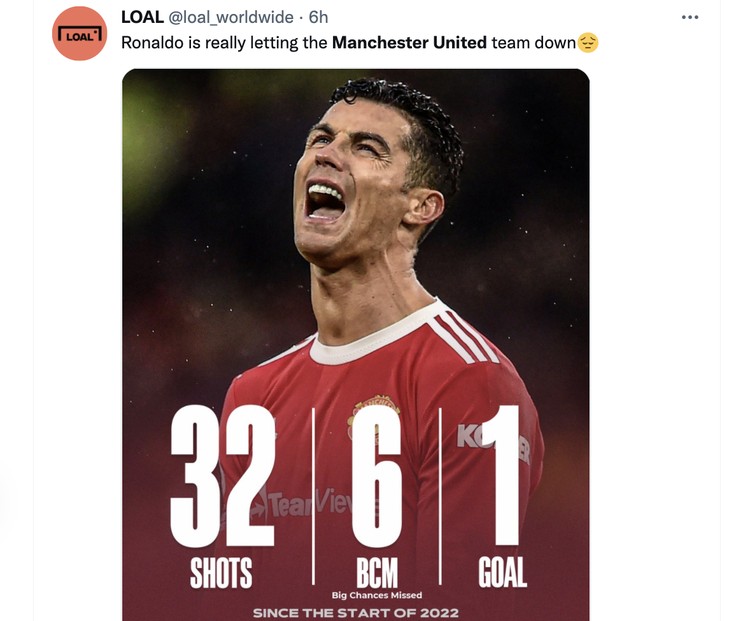 Meme Ronaldo tumpul Meme Ronaldo tumpul