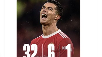 Ronaldo dinilai terlalu banyak membuang peluang dan membuat rekan setimnya kecewa. Tahun 2022 ini, dia tidak produktif mencetak gol, termasuk semalam kala MU melawan Watford. Foto: Twitter