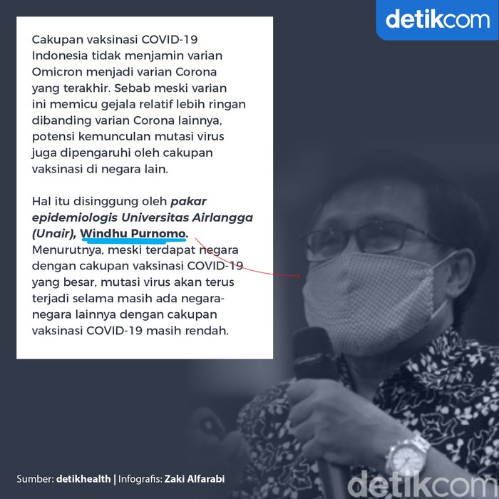Omicron varian terakhir Omicron varian terakhir