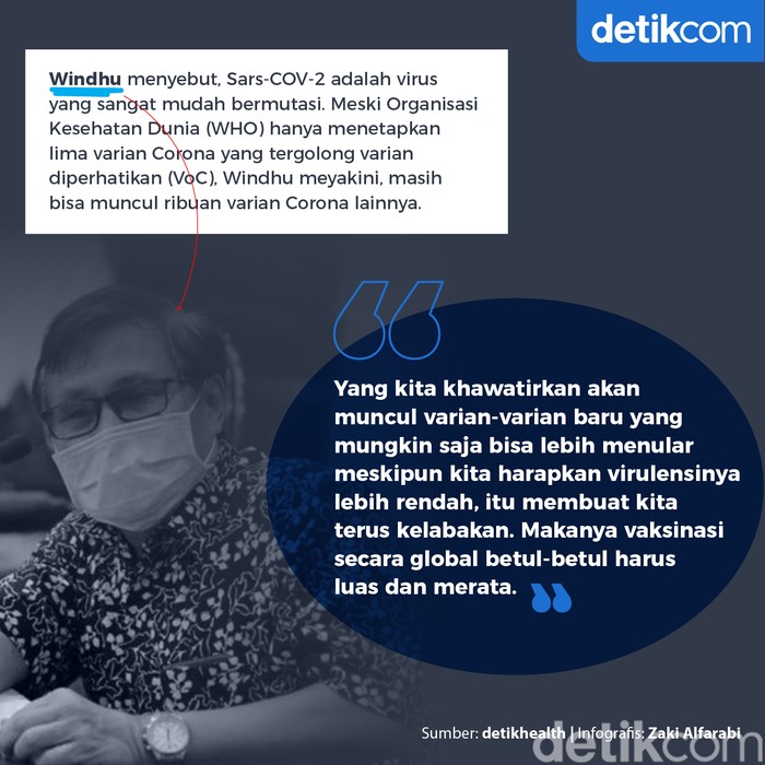 Omicron varian terakhir Omicron varian terakhir