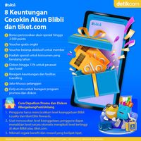 Integrasi Akun Blibli-tiket.com Bisa Dapat Banyak Promo, Ini Caranya