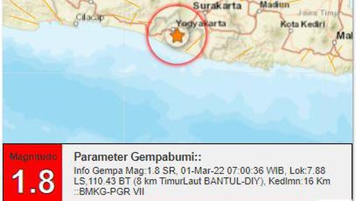 Gempa bumi di Bantul, Selasa (1/3/2022) pagi.