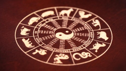 Chinese lunar zodiac, happy chinese new year, gold chinese lunar symbols on wooden background