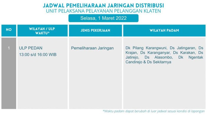 Jadwal pemadaman listrik PLN di Klaten, Selasa (1/3/2022).