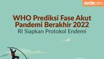Ada Titik Terang! WHO Ramalkan Fase Akut Pandemi Berakhir Tahun Ini