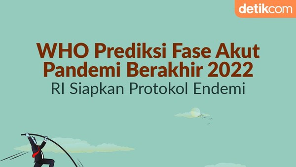 Ada Titik Terang! WHO Ramalkan Fase Akut Pandemi Berakhir Tahun Ini