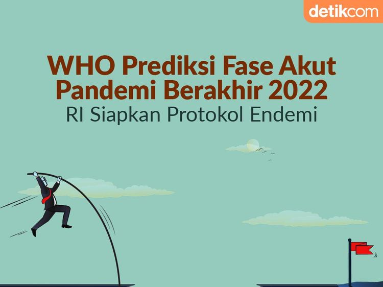 Ada Titik Terang! WHO Ramalkan Fase Akut Pandemi Berakhir Tahun Ini