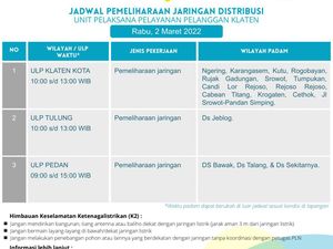 Pemadaman Listrik 3 Kecamatan di Klaten, Cek di Sini Lokasinya