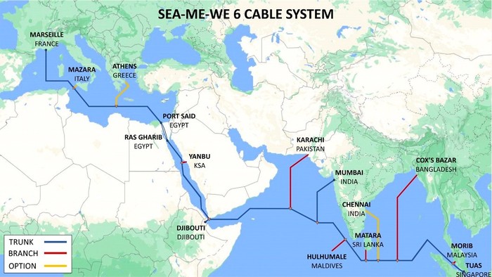Kabel Laut Telkom