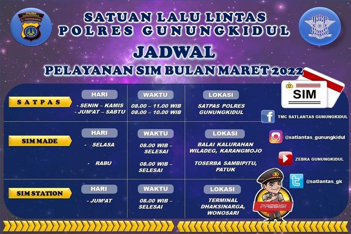 Layanan SIM di Satpas dan SIM keliling Satlantas Polres Gunungkidul bulan Maret 2022.