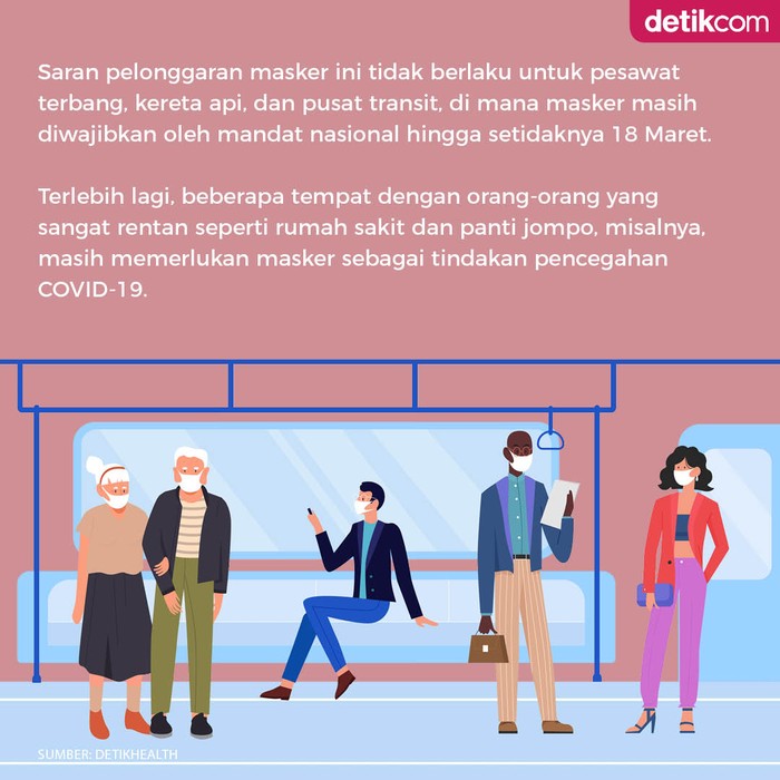 aturan wajib masker