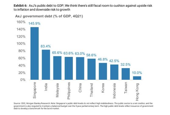 Dok. morgan stanley