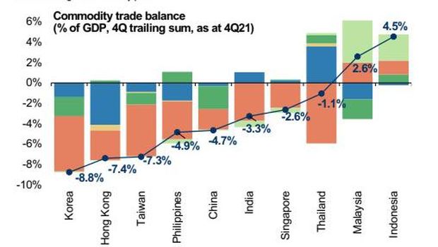 Dok. morgan stanley
