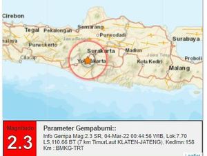 Gempa M 2,3 Terjadi di Klaten
