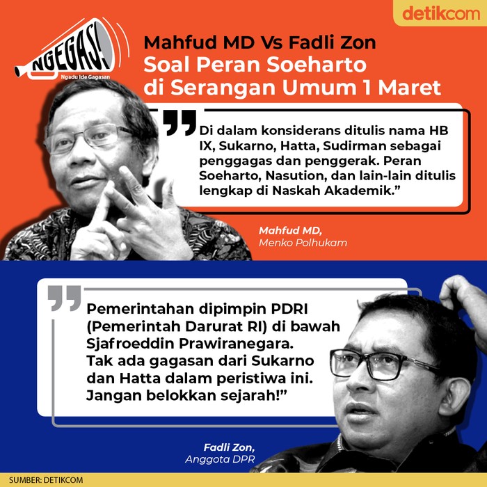 Mahfud MD Vs Fadli Zon Soal Peran Soeharto di Serangan Umum 1 Maret (Tim Infografis detikcom)