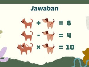 Tebak-tebakan Buat Kamu Makin Cerdas, Yakin Bisa Jawab Semua?