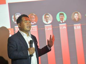 Survei PRC-PPI: Ganjar Ungguli Anies di 11 Aspek Capres 2024