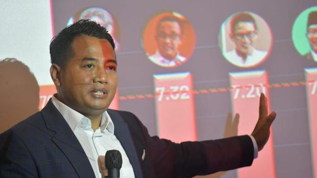 Direktur Eksekutif PPI Adi Prayitno Lembaga survei Politika Research & Consulting (PRC) bersama Paremeter Politik Indonesia (PPI) merilis hasil survei kandidat calon presiden 2024.