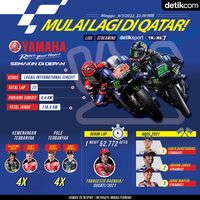 MotoGP 2022 Dimulai!