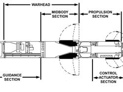 Aksi Rudal Javelin Penghancur Tank yang Dipuja Warga Ukraina