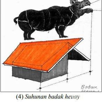 Bentuk rumah adat di Jabar