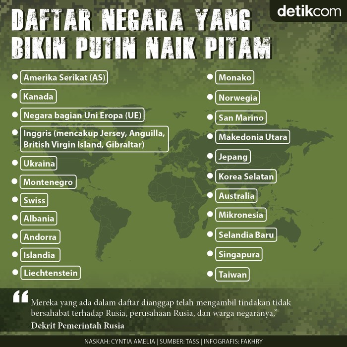 Infografis Daftar Negara yang bikin Putin Naik Pitam