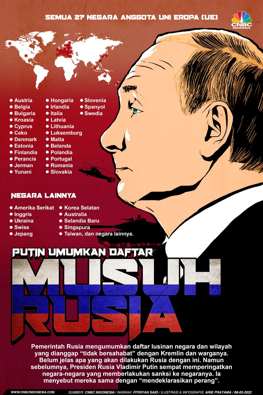 Infografis: Putin Umumkan Daftar 
