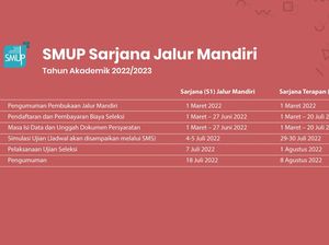 Pendaftaran Jalur Mandiri dan Sarjana Terapan Unpad Sudah Dibuka