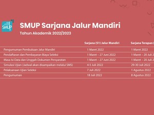 Pendaftaran Jalur Mandiri dan Sarjana Terapan Unpad Sudah Dibuka