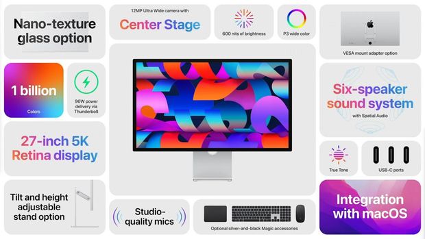 Apple Mac Studio dan Studio Display