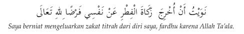 Niat Zakat Fitrah