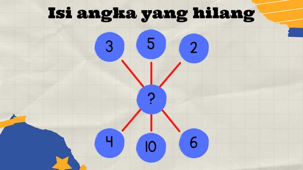 Teka-teki matematika berikut mengharuskan kamu untuk menemukan pola yang tersembunyi. Bisa ketemu semua berarti kamu genius.