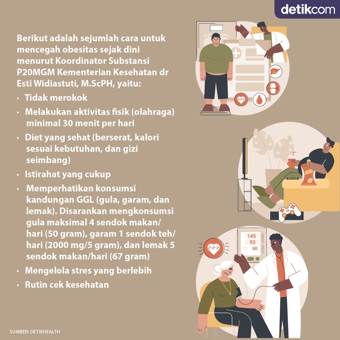 cara mencegah obesitas