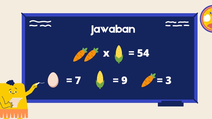Asah otak detikHealth.