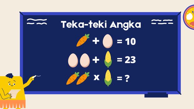 Asah Otak Asah otak detikHealth.