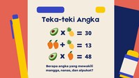 Apakah kamu bisa menebak berapa angka nanas, mangga, dan alpukat?