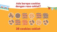 Gambar mana yang butuh kejelian mata?