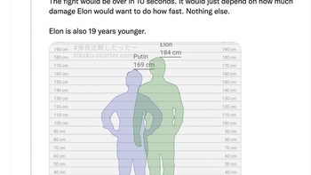 Menurut netizen ini, adu jotos Musk dan Putin akan selesai dalam 10 menit dengan kemenangan Musk. Selain lebih tinggi, Musk juga 10 tahun lebih muda dibanding Putin. Foto: Twitter