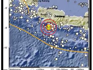 Gempa Terkini Sukabumi: Pusat Gempa hingga Daerah yang Merasakan