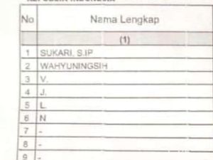Suara Ayah yang Nama 4 Anaknya Hanya 1 Huruf soal Permendagri Baru