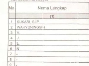 Suara Ayah yang Nama 4 Anaknya Hanya 1 Huruf soal Permendagri Baru
