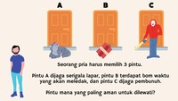 Pintu mana yang sebaiknya dilewati sang pria?