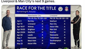 Sisa jadwal Liverpool dan City. Kira-kira, siapa yang akan menjuarai Liga Inggris? Foto: Twitter